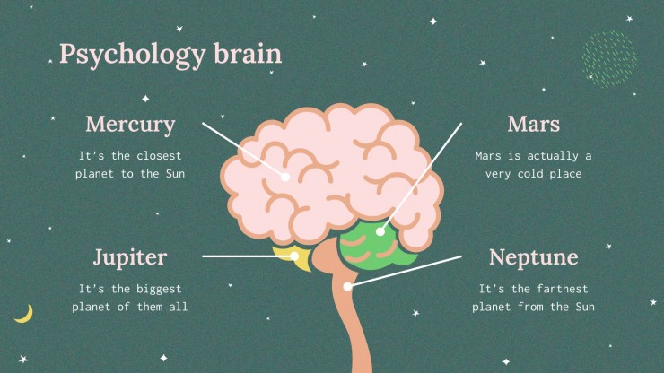 Psychology Thesis Defense presentation template