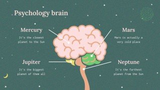 Psychology Thesis Defense presentation template