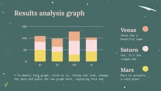 Psychology Thesis Defense presentation template