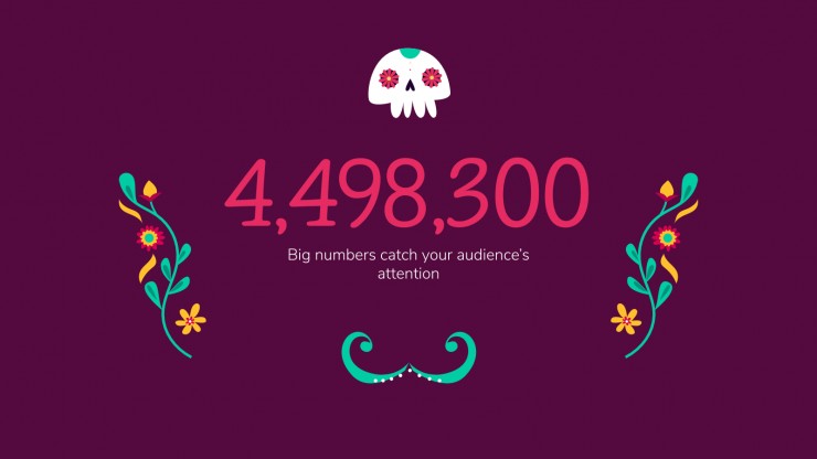 Modelo de apresentação Dia dos Mortos