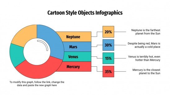 Cartoon Style Infographics presentation template