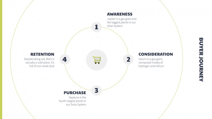 Car Marketing Plan presentation template