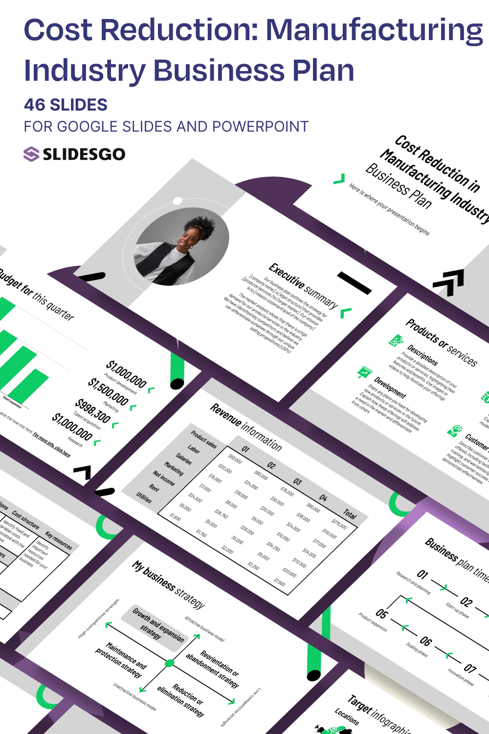 Cost Reduction in Manufacturing Industry Business Plan
