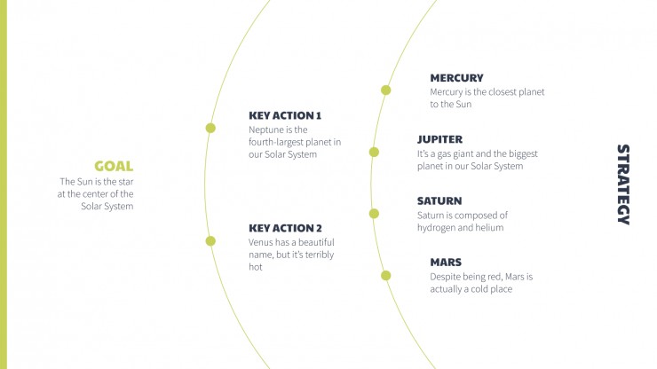 Car Marketing Plan presentation template