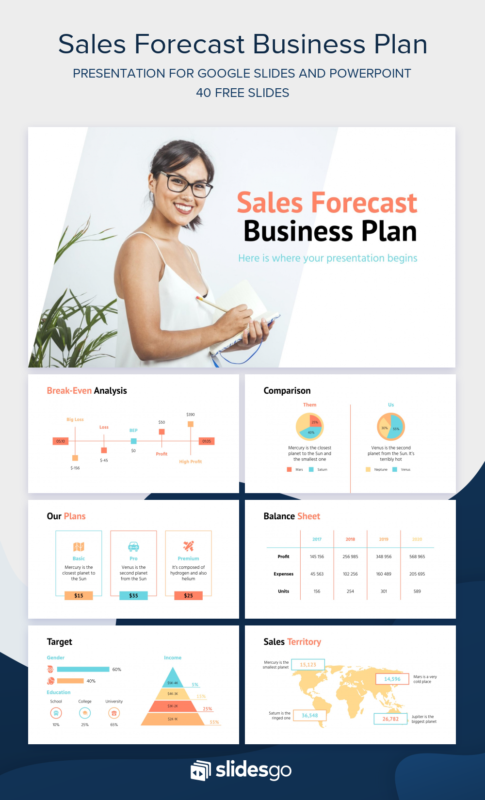 Sales Forecast Business Plan | Google Slides & PPT template