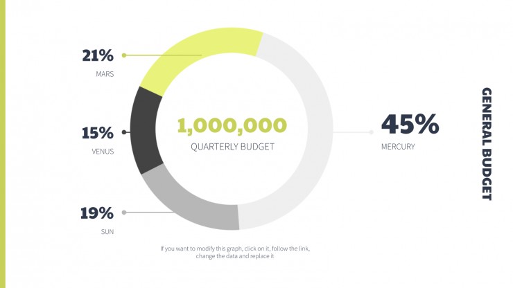 Car Marketing Plan presentation template