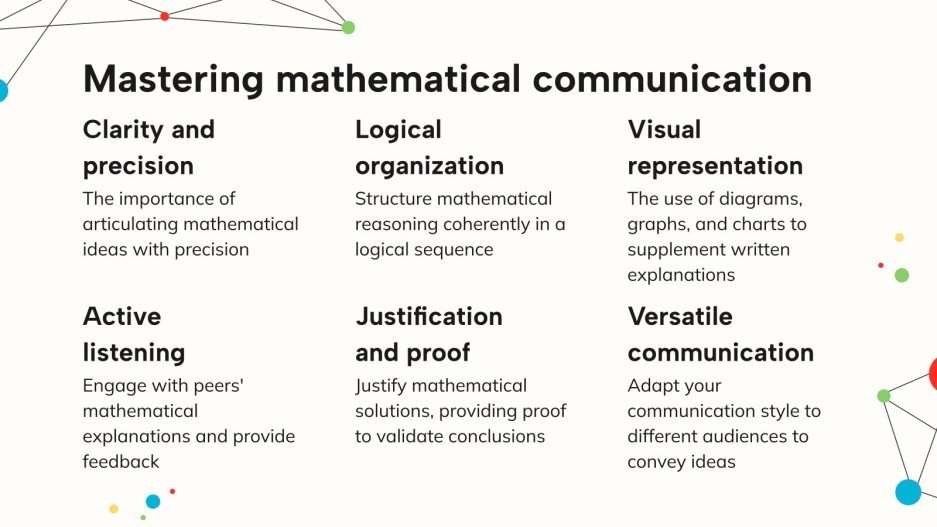 Discrete Mathematics: Graph Theory and Networks - 12th Grade