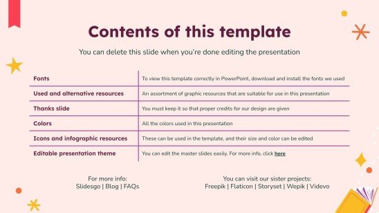 Literature Lesson for National Poetry Month Presentation