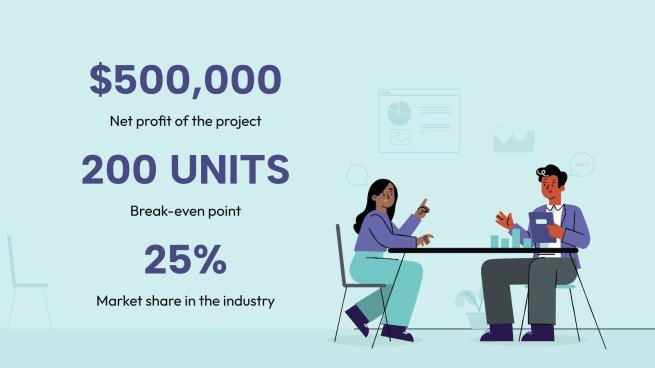 Work Program Project Proposal Presentation