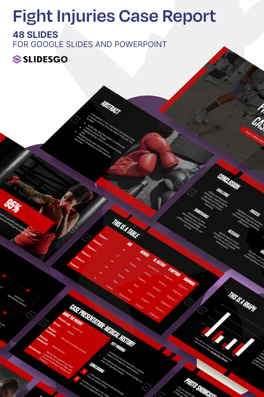 Fight Injuries Case Report Presentation