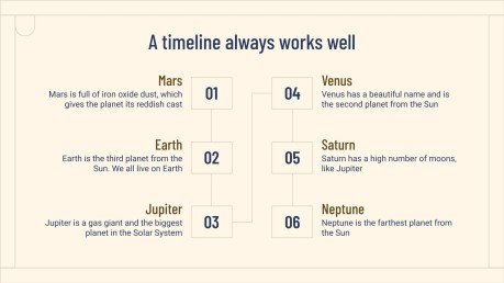 Corporate Classification Chart presentation template 