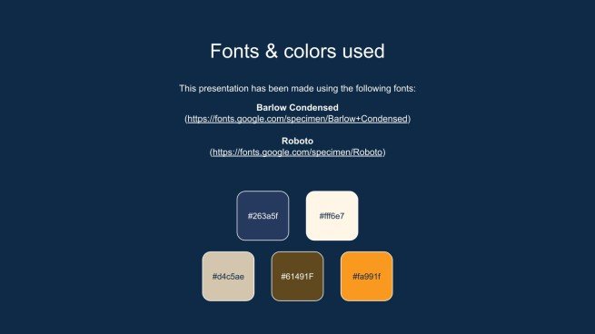 Corporate Classification Chart presentation template 