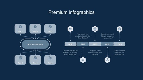 Corporate Classification Chart presentation template 