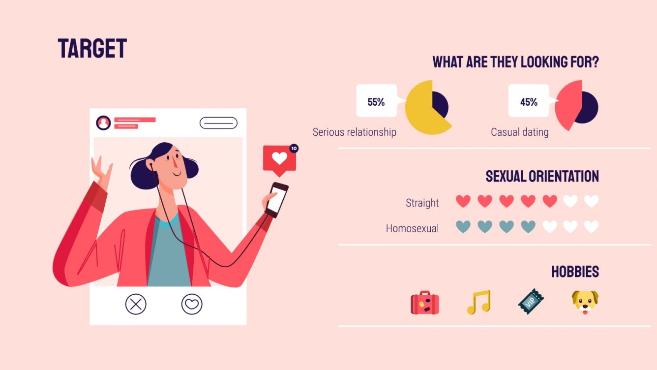 Dating-apps für kreative