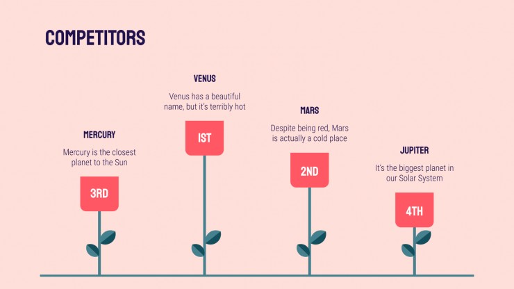 Pitch Deck pour application de rencontre Modèles de présentation