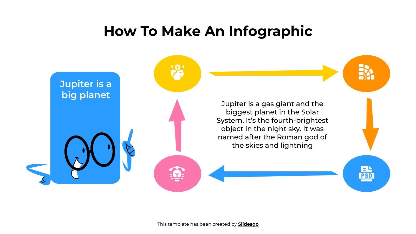 How To Make An Infographic Template