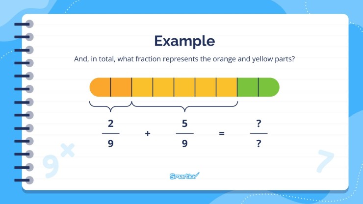 Adding Fractions with the Same Denominator presentation template 