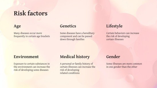 High-risk HPV Presentation
