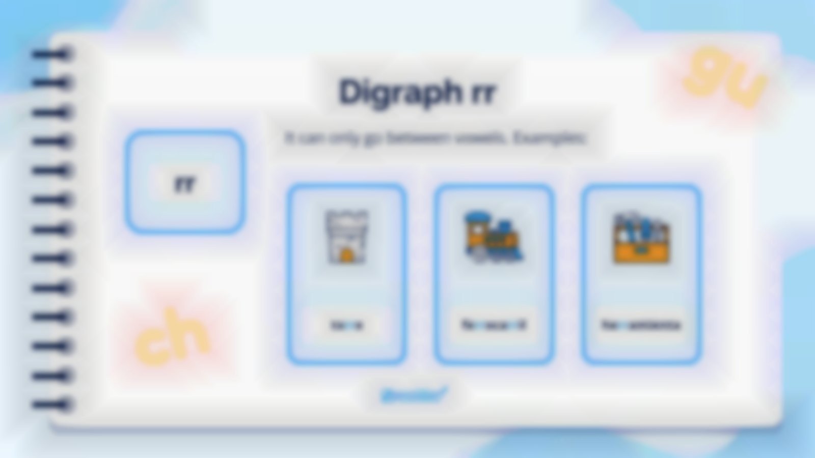 Digraph Presentation Example Spanish Digraphs Presentation