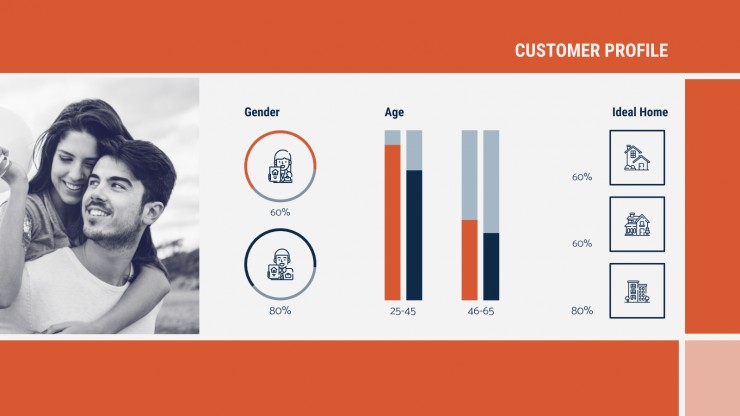 Real Estate Listing presentation template