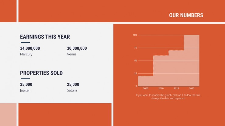 Real Estate Listing presentation template