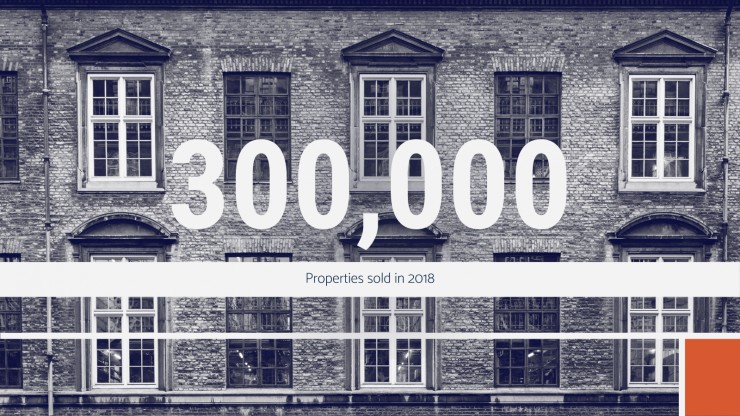 Real Estate Listing presentation template