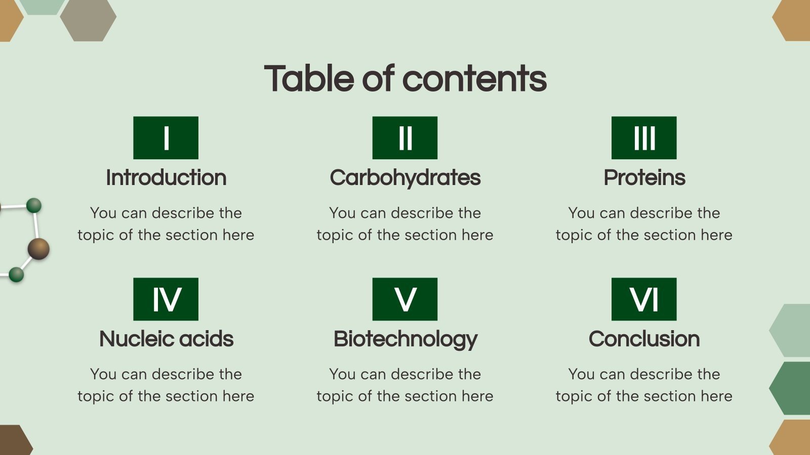 Biochemistry and Biomolecules Science 9th Grade