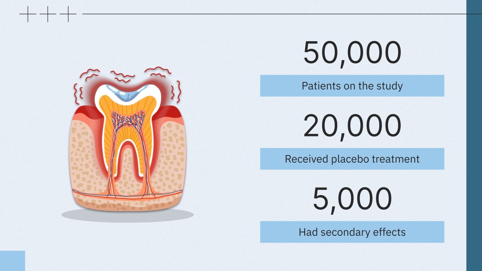 Saliva and Dental Caries Case Report Presentation