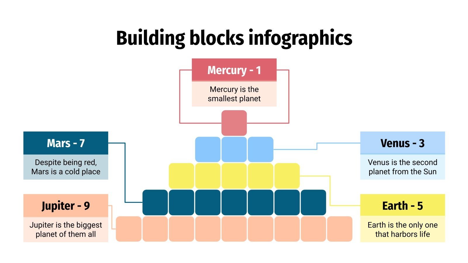 Building Blocks Infographics | Google Slides y PowerPoint