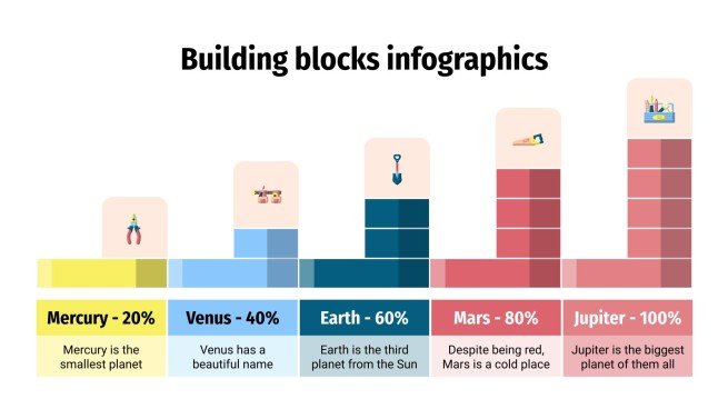 Building Blocks Infographics | Google Slides y PowerPoint