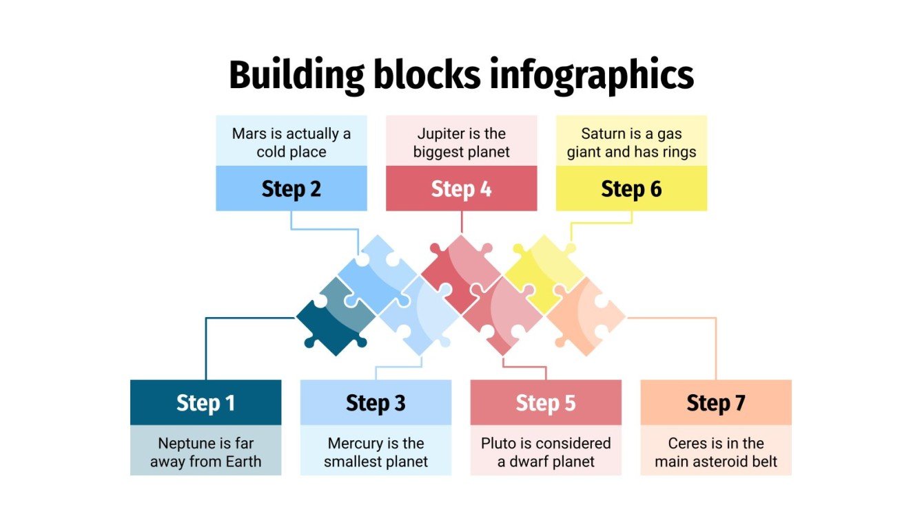 Building Blocks Infographics | Google Slides y PowerPoint