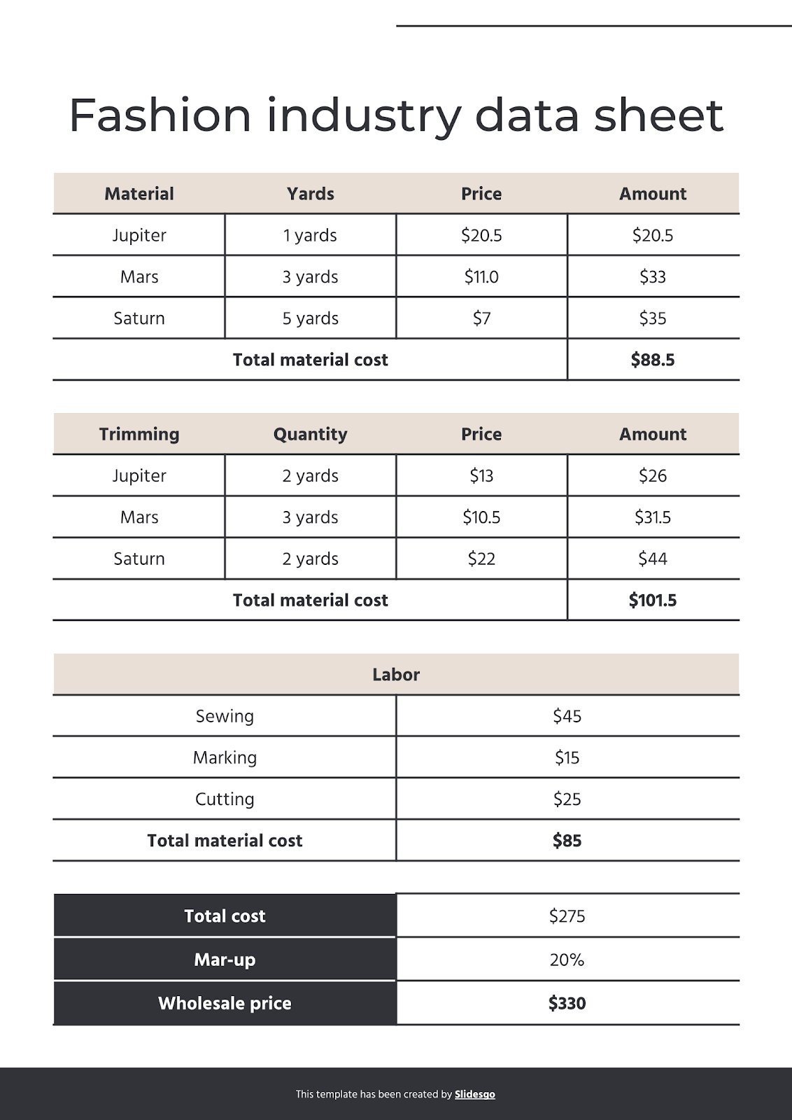 Product Data Sheet Design Presentation