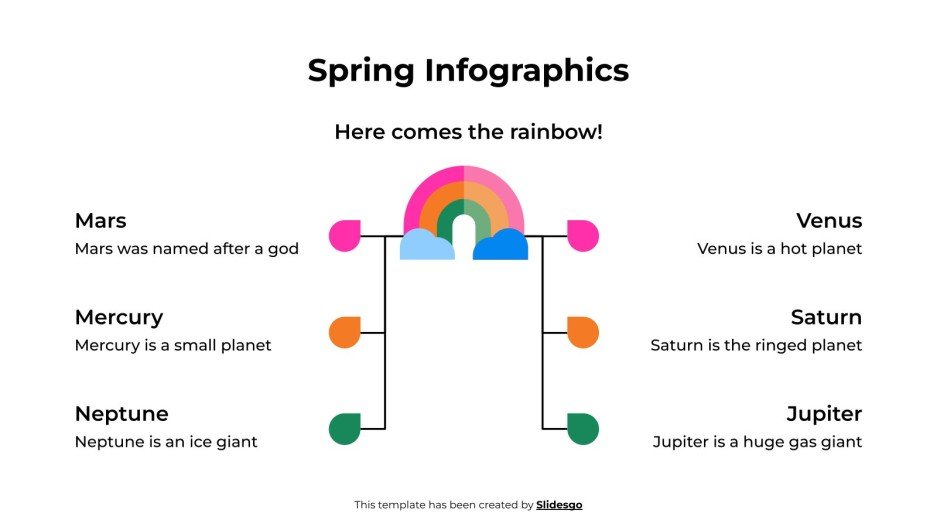Spring Infographics Template