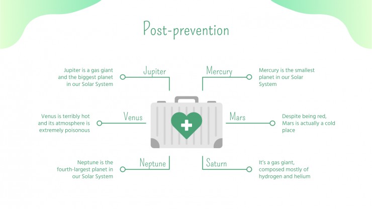 Cas clinique 06-2019 : Modèles de présentation