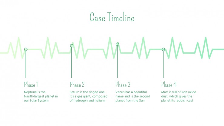 Cas clinique 06-2019 : Modèles de présentation