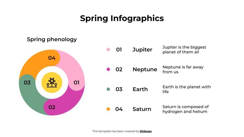Spring Infographics
