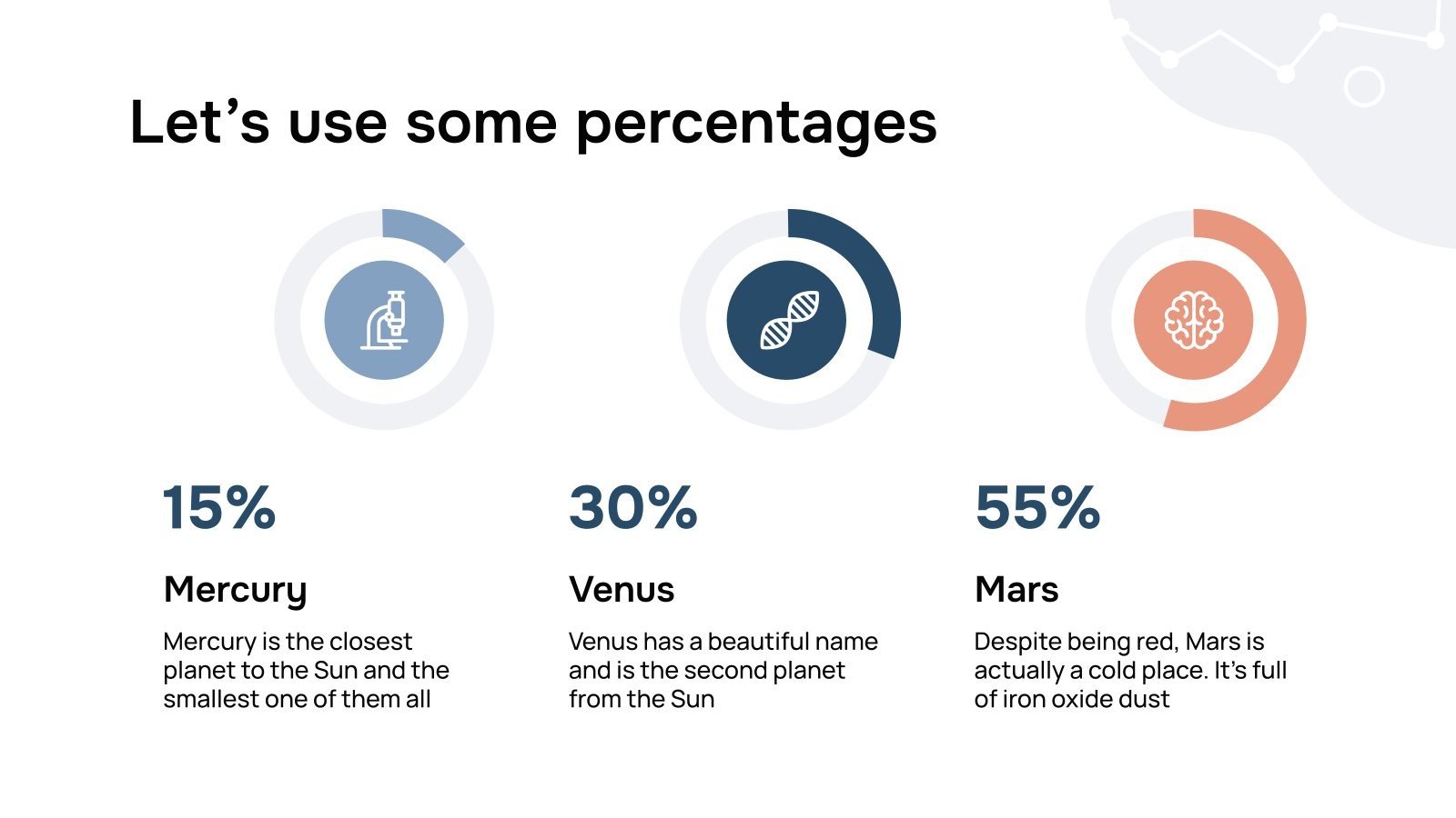 Brain Technology Presentation