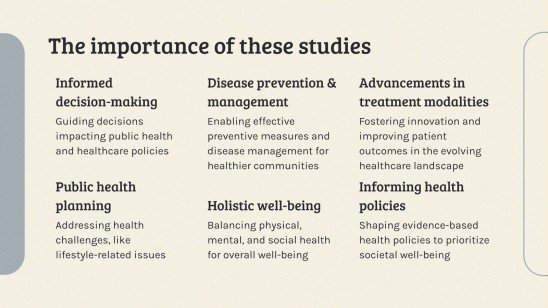 Research Methods in Public Health - Bachelor