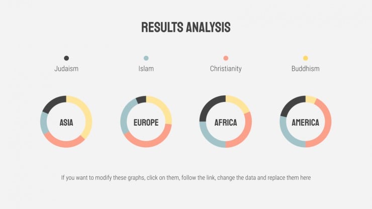 World Religion Thesis presentation template
