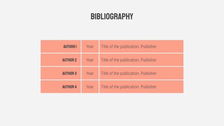 World Religion Thesis presentation template