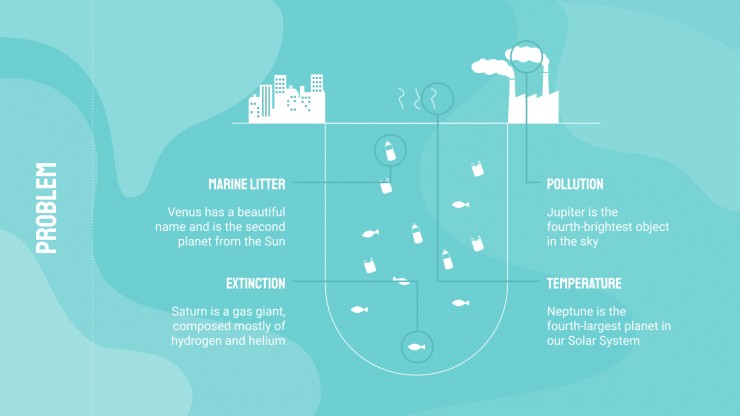 Water Resources Business Plan presentation template