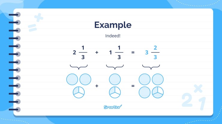 Fractions : Addition et soustraction de nombres mixtes Modèles de présentation