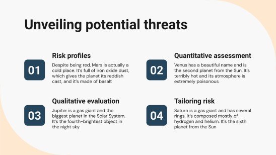 7 Steps Of Risk Management Process for Business Presentation