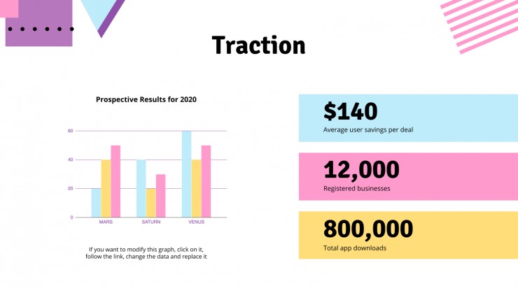 Plantilla de presentación Pitch deck para startup de venta online