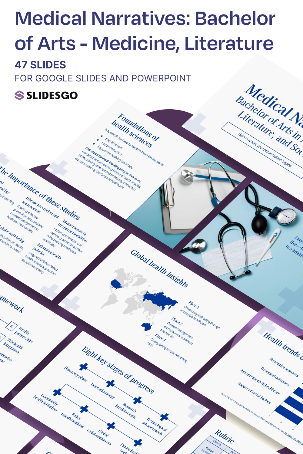 Medical Narratives - Bachelor in Medicine and Society