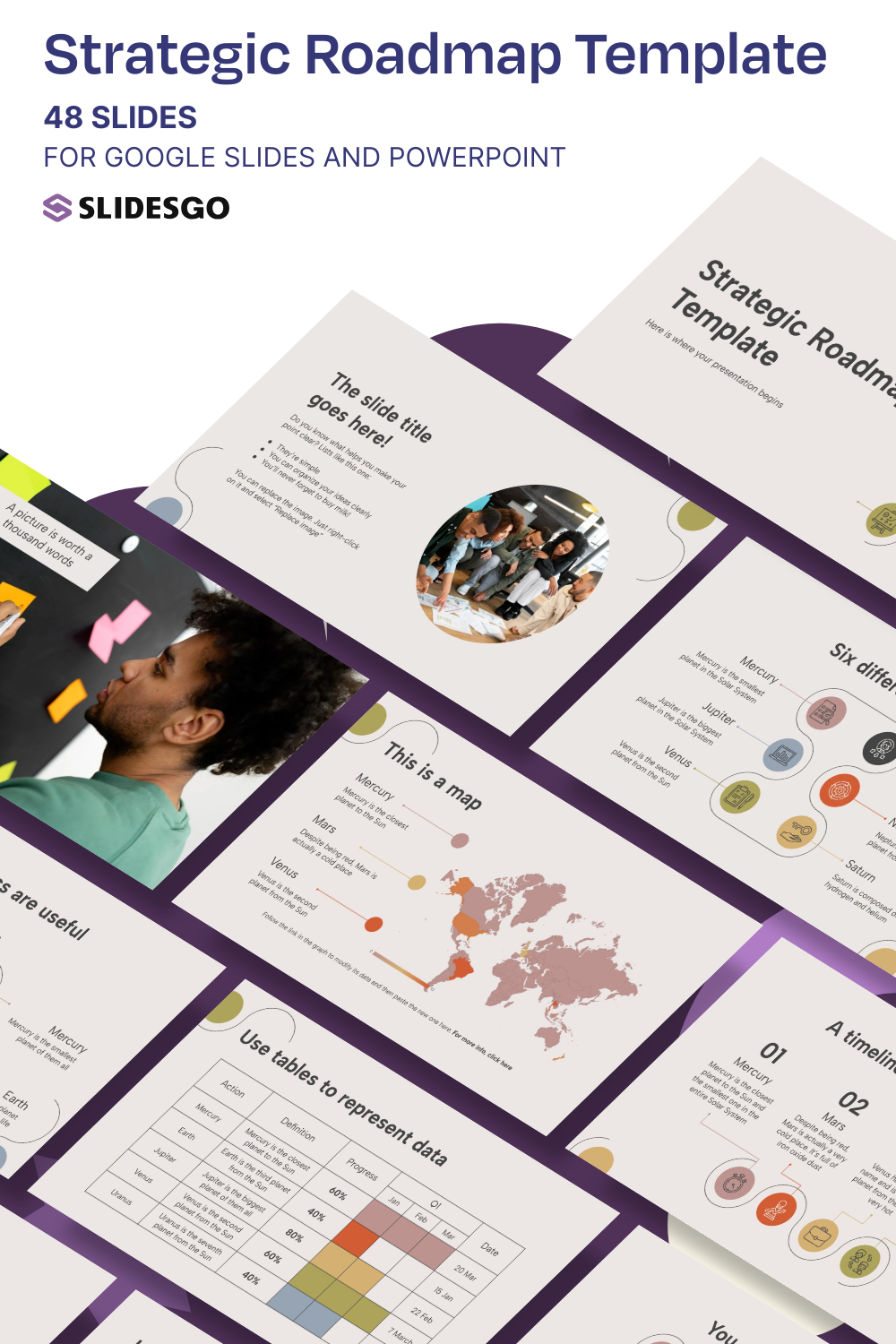 Strategic Roadmap Template