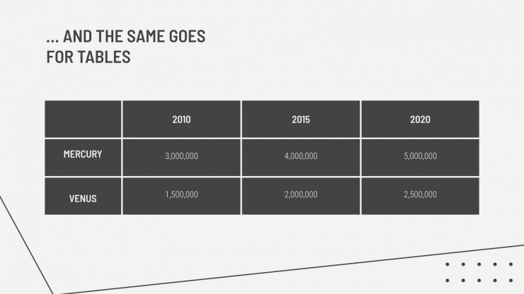 Annual Report presentation template