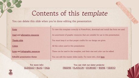 Plantilla de presentación Tema de álbum de recortes cottagecore