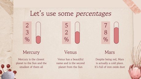 Plantilla de presentación Tema de álbum de recortes cottagecore