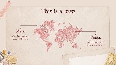 Plantilla de presentación Tema de álbum de recortes cottagecore